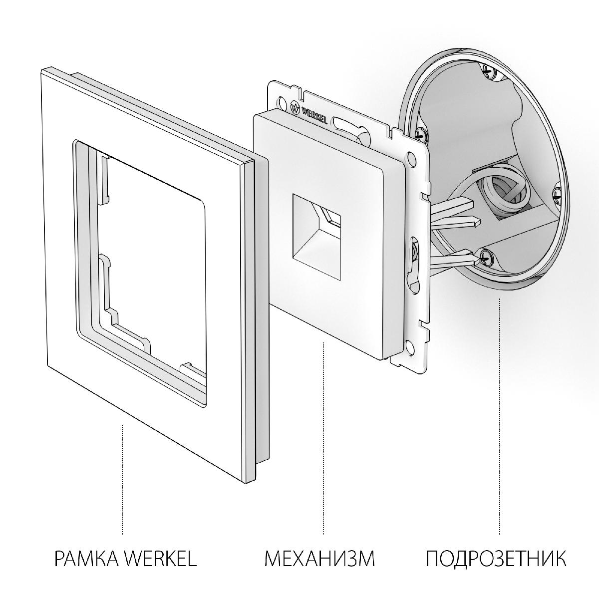 Розетка Ethernet RJ-45 (перламутровый рифленый) W1181013